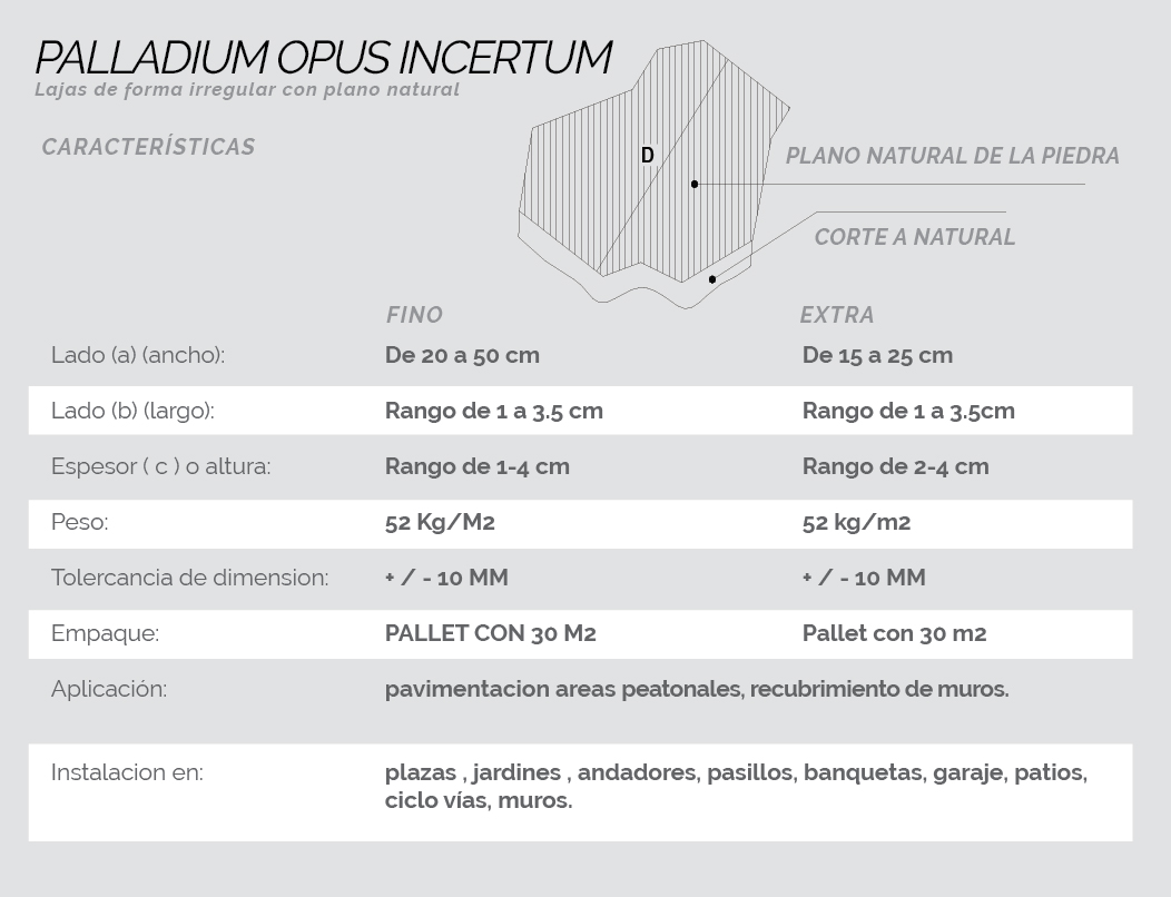 Palladium Opus Incertum